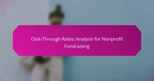 Klickfrekvenser: Analys för ideell insamling